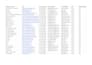 do accurate web research and collect buisness data in excel
